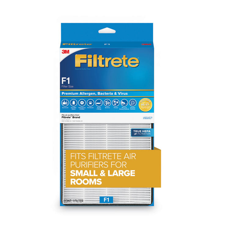 Filtrete™ Premium True HEPA Room Air Purifier Filter, 7.3 x 13.86, 4/Carton (MMMFAPFF1N4) Case of 4