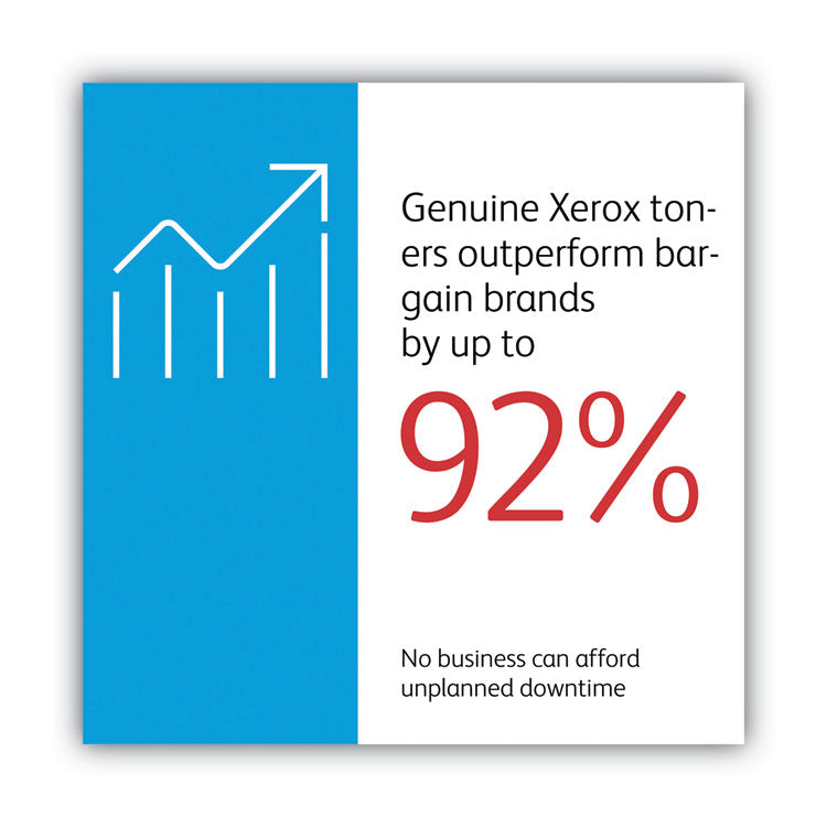 Xerox® 006R04384 Toner, 1,500 Page-Yield, Cyan (XER006R04384) Each
