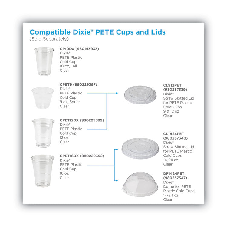 Dixie® Cold Drink Cup Lids, Fits 16 oz Plastic Cold Cups, Clear, 100/Sleeve, 10 Sleeves/Carton (DXECL1424PET) Case of 1,000