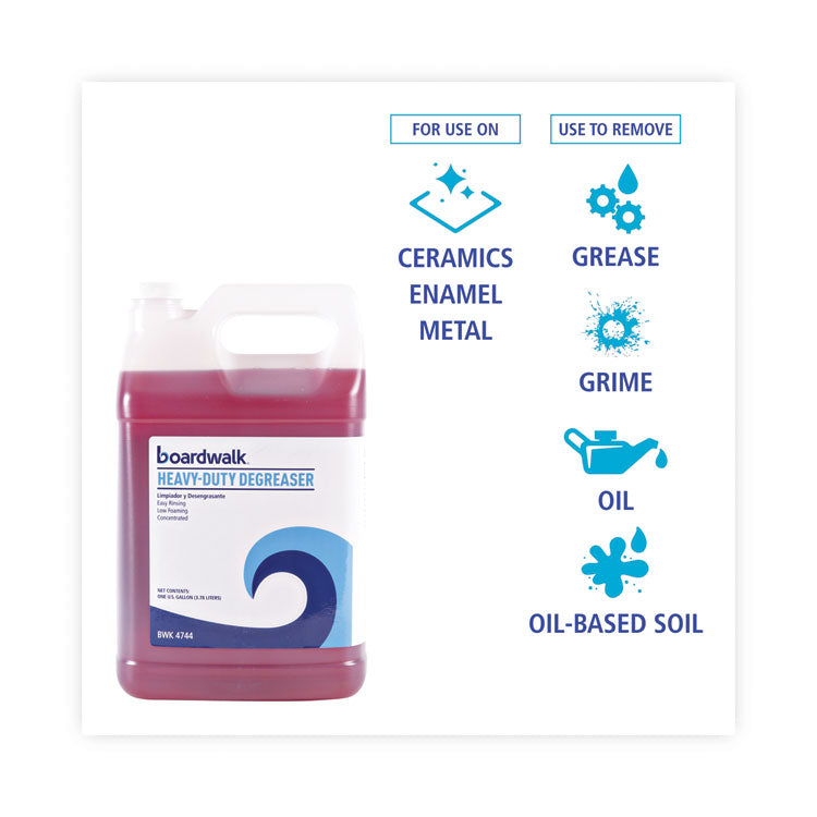 Boardwalk® Heavy-Duty Degreaser, 1 Gallon Bottle (BWK4744EA)