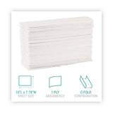 Windsoft® C-Fold Paper Towels, 1-Ply, 10.2 x 13.25, White, 200/Pack, 12 Packs/Carton (WIN101)