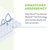 Prevail® Total Care™ Disposable Underpad 30 X 30 Inch Polyester Heavy Absorbency (1206476_CS) 100/CS