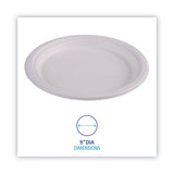 Boardwalk® Bagasse Dinnerware, Plate, 9" dia, White, 500/Carton (BWKPLATEWF9)