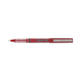 Pilot® Precise V7 Roller Ball Pen, Stick, Fine 0.7 mm, Red Ink, Red/Clear Barrel, Dozen (PIL35352)