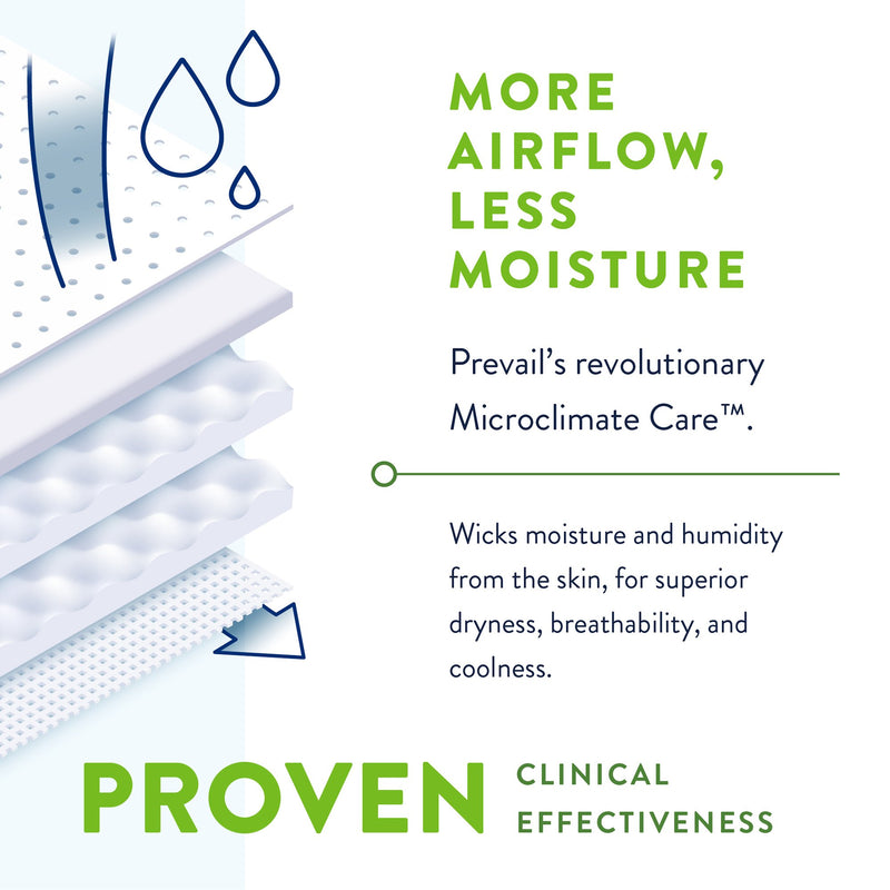 Prevail® Per-Fit 360°™ Unisex Adult Incontinence Brief Size 3 Disposable Heavy Absorbency (1227004_CS) 60/CS