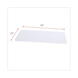 Alera® Shelf Liners For Wire Shelving, Clear Plastic, 48w x 24d, 4/Pack (ALESW59SL4824) Pack of 4