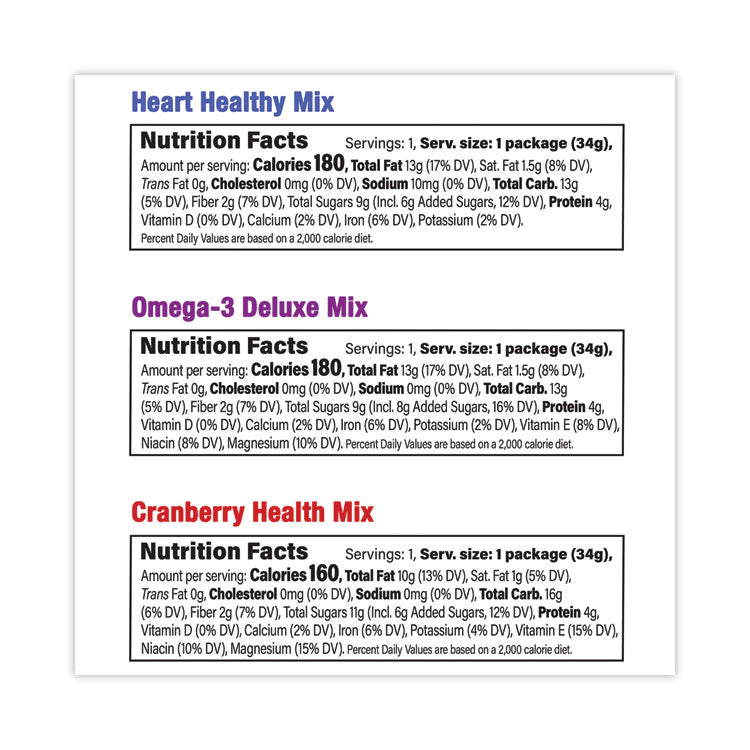 Nature's Garden Healthy Trail Mix Snack Packs, 1.2 oz Pouch, 50 Pouches/Carton Ships in 1-3 Business Days (GRR29400009) Each