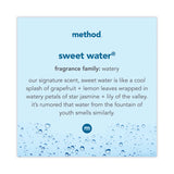 Method® Gel Hand Wash, Sweet Water, 12 oz Pump Bottle (MTH00034) Each