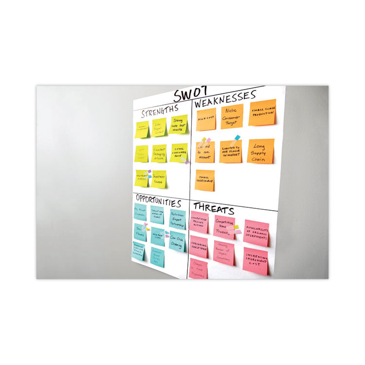 Post-it® Easel Pads Super Sticky Self-Stick Wall Pad, Unruled, 20 x 23, White, 20 Sheets/Pad, 2 Pads/Pack, 2 Packs/Carton (MMM566)