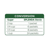 Splenda® No Calorie Sweetener Packets, 2 g, 80 per box (JOJ001493)