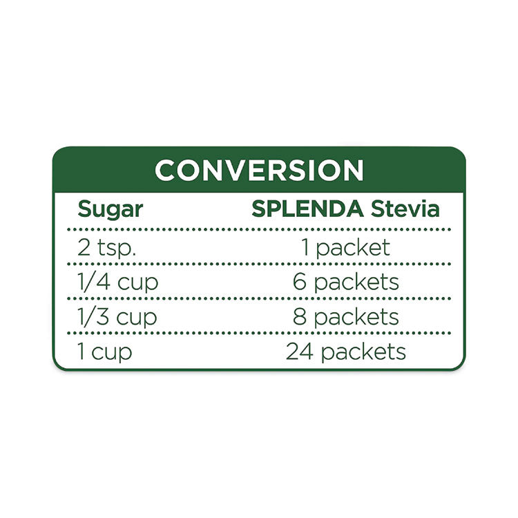 Splenda® No Calorie Sweetener Packets, 2 g, 80 per box (JOJ001493)