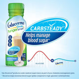 Glucerna® Hunger Smart Shake Oral Supplement Homemade Vanilla Flavor Liquid 10 oz. Bottle (1207547_EA) 1/EA