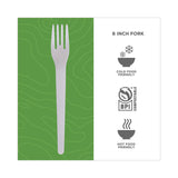 Eco-Products® Plantware Compostable Cutlery, Fork, 6", Pearl White, 50/Pack, 20 Pack/Carton (ECOEPS012) Case of 1000