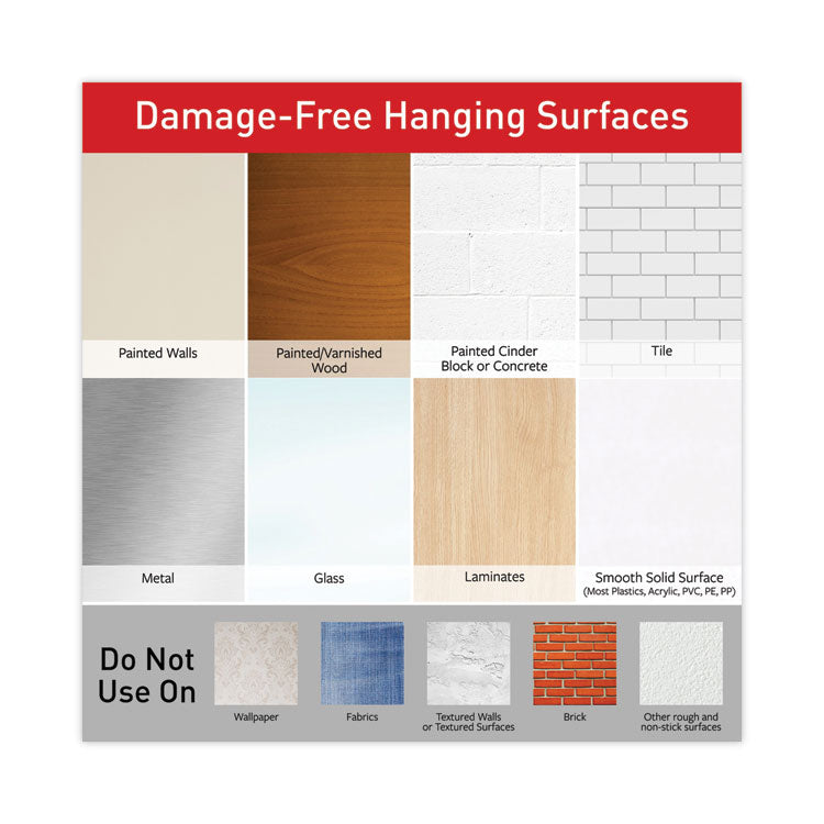 Command™ Poster Strips, Removable, Holds Up to 1 lb per Pair, 1.63 x 2.75, White, 256/Pack (MMM17024S256NA) Pack of 256