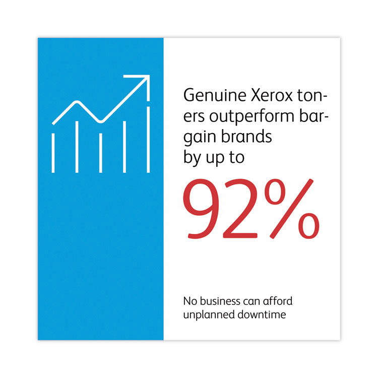 Xerox® 013R00689 Drum, 2,000 Page-Yield, Black (XER013R00689) Each