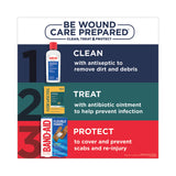 Neosporin® Antibiotic Ointment, 1 oz Tube (PFI512373700) Each