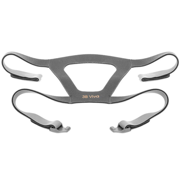 Viva CPAP Mask Component CPAP Cushion Nasal Style Medium Cushion (1206245_EA) 1/EA