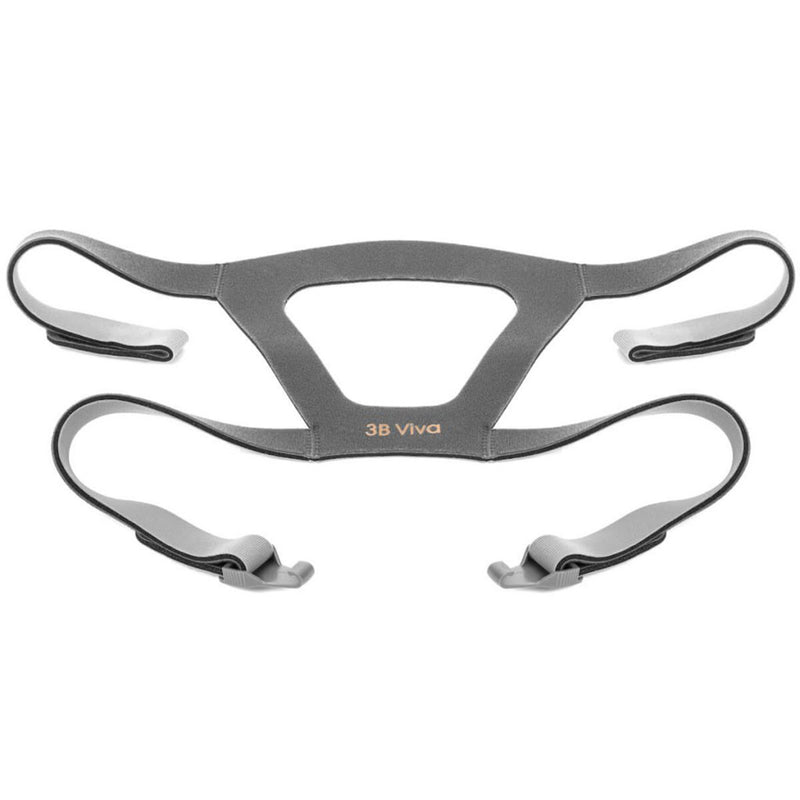 Viva CPAP Mask Component CPAP Cushion Nasal Style Medium Cushion (1206245_EA) 1/EA