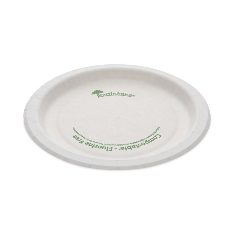 Pactiv Evergreen EarthChoice Pressware Compostable Dinnerware, Plate, 6" dia, White, 750/Carton (PCTPSP06EC) Case of 750