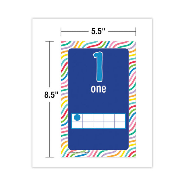 Carson-Dellosa Education Mini Posters, Numbers, 26 Mini Posters (CDP106060) Each