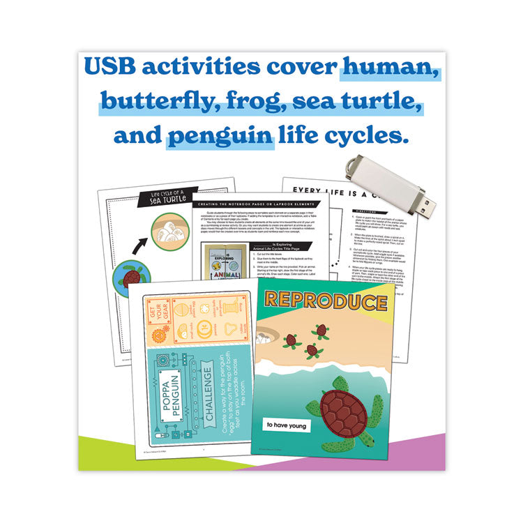 Carson-Dellosa Education In a Flash USB, Animal Lifestyles, Ages 5-8, 225 Pages (CDP109567)