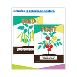 Carson-Dellosa Education In a Flash USB, Plants, Ages 5-8, 191 Pages (CDP109565)
