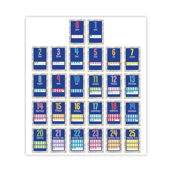 Carson-Dellosa Education Mini Posters, Numbers, 26 Mini Posters (CDP106060) Each