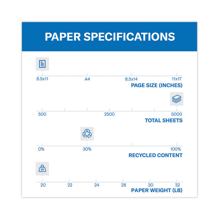 Hammermill® Colors Print Paper, 20 lb Bond Weight, 8.5 x 11, Blue, 500 Sheets/Ream, 10 Reams/Carton (HAM103309CT)