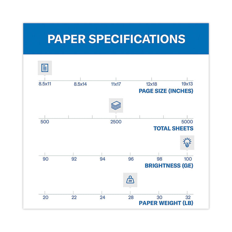 Hammermill® Premium Color Copy Print Paper, 100 Bright, 28 lb Bond Weight, 8.5 x 11, Photo White, 500 Sheets/Ream, 5 Reams/Carton (HAM102450)