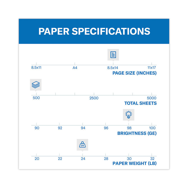 Hammermill® Premium Laser Print Paper, 98 Bright, 24 lb Bond Weight, 8.5 x 14, White, 500/Ream (HAM104612) 1 Ream