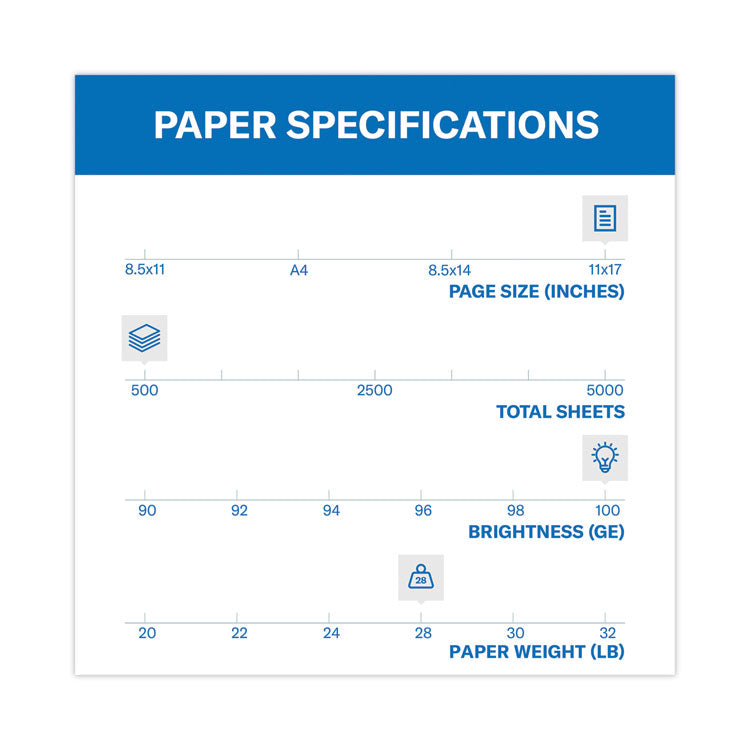 Hammermill® Premium Color Copy Print Paper, 100 Bright, 28 lb Bond Weight, 11 x 17, Photo White, 500/Ream (HAM102541)