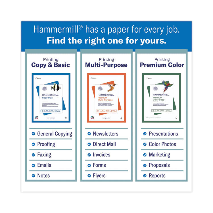 Hammermill® Copy Plus Print Paper, 92 Bright, 20 lb Bond Weight, 8.5 x 11, White, 500 Sheets/Ream, 5 Reams/Carton (HAM105650)