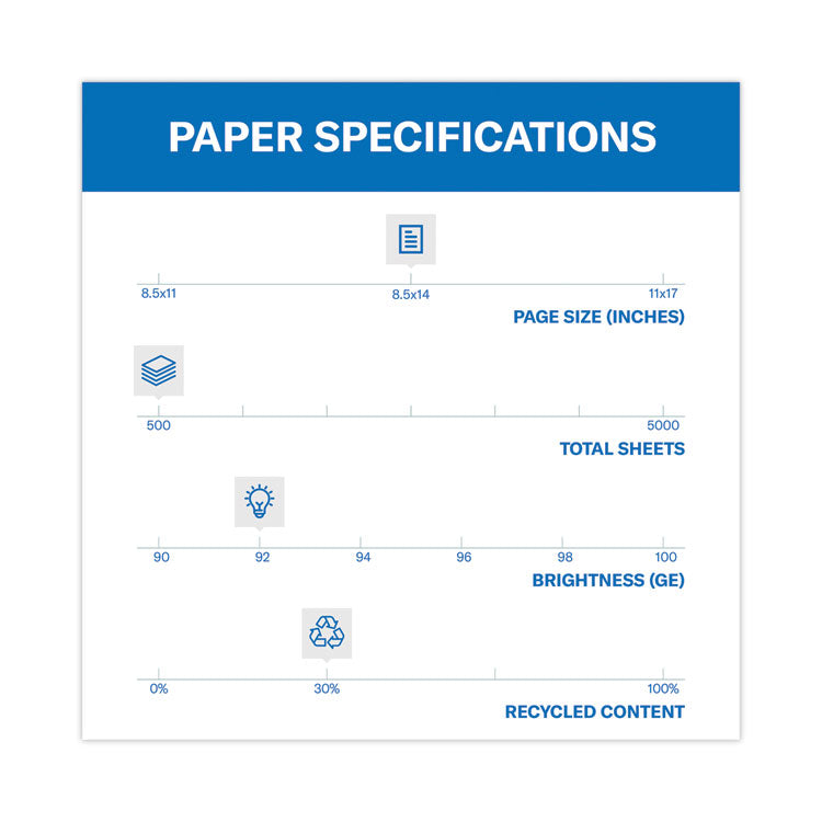 Hammermill® Great White 30 Recycled Print Paper, 92 Bright, 20 lb Bond Weight, 8.5 x 14, White, 500/Ream (HAM86704)