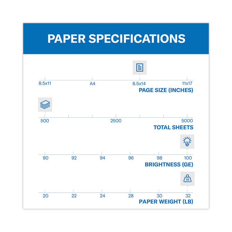 Hammermill® Premium Color Copy Print Paper, 100 Bright, 28 lb Bond Weight, 8.5 x 14, Photo White, 500/Ream (HAM102475)