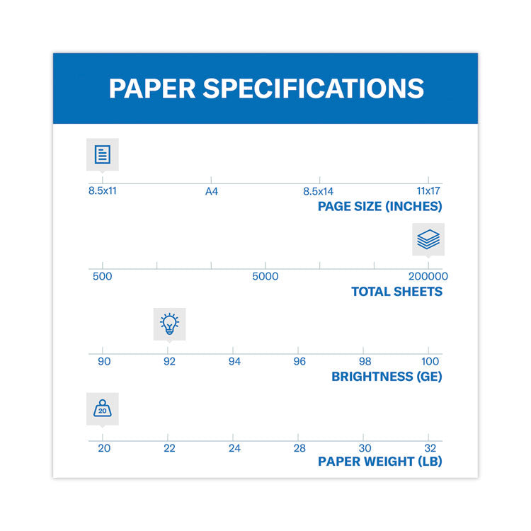 Hammermill® Tidal Print Paper, 92 Bright, 20 lb Bond Weight, 8.5 x 11, White, 500 Sheets/Ream, 10 Reams/Carton, 40 Cartons/Pallet (HAM162008PLT)