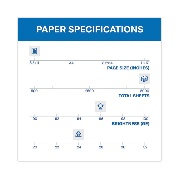 Hammermill® Fore Multipurpose Print Paper, 96 Bright, 24 lb Bond Weight, 8.5 x 11, White, 500 Sheets/Ream, 10 Reams/Carton (HAM103283)