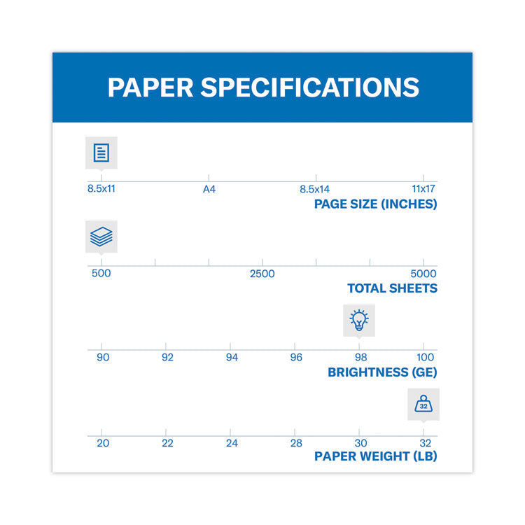 Hammermill® Premium Laser Print Paper, 98 Bright, 32 lb Bond Weight, 8.5 x 11, White, 500/Ream (HAM104646) 1 Ream