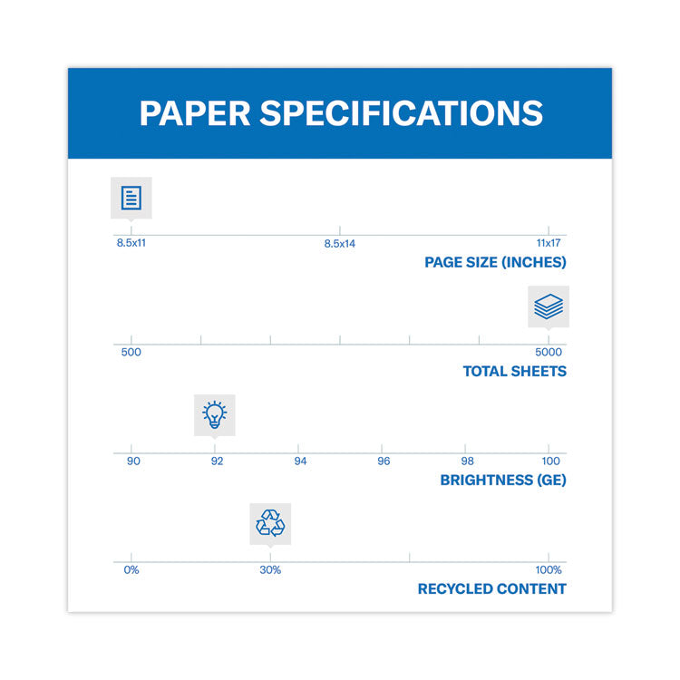 Hammermill® Great White 30 Recycled Print Paper, 92 Bright, 3Hole, 20 lb Bond Weight, 8.5 x 11, White, 500 Sheets/Ream, 10 Reams/Carton (HAM86702) 10 Reams