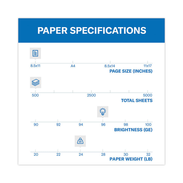 Hammermill® Fore Multipurpose Print Paper, 96 Bright, 24 lb Bond Weight, 8.5 x 11, White, 500 Sheets/Ream (HAM103283RM)