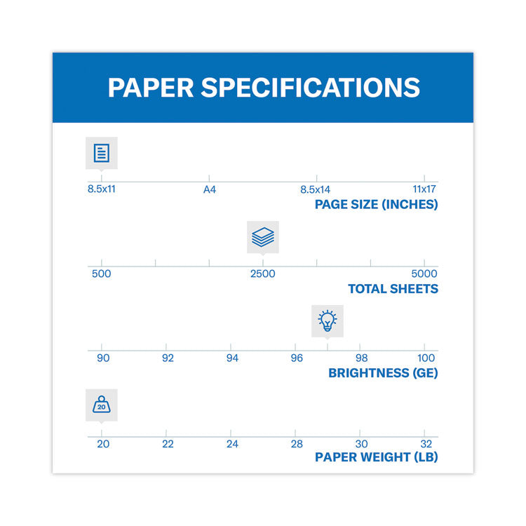 Hammermill® Premium Multipurpose Print Paper, 97 Bright, 20 lb Bond Weight, 8.5 x 11, White, 500 Sheets/Ream, 5 Reams/Carton (HAM105910)