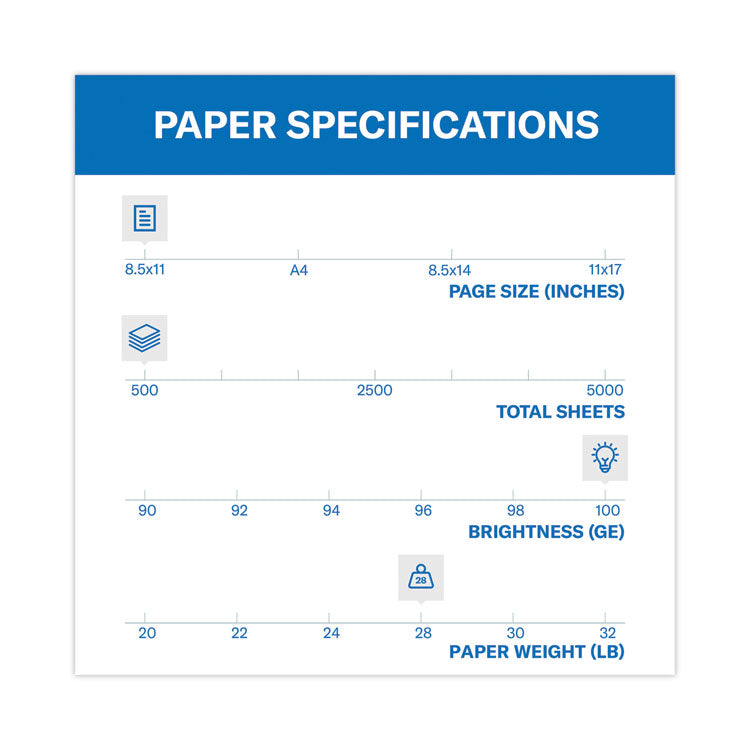 Hammermill® Premium Color Copy Print Paper, 100 Bright, 28 lb Bond Weight, 8.5 x 11, Photo White, 500/Ream (HAM102467)