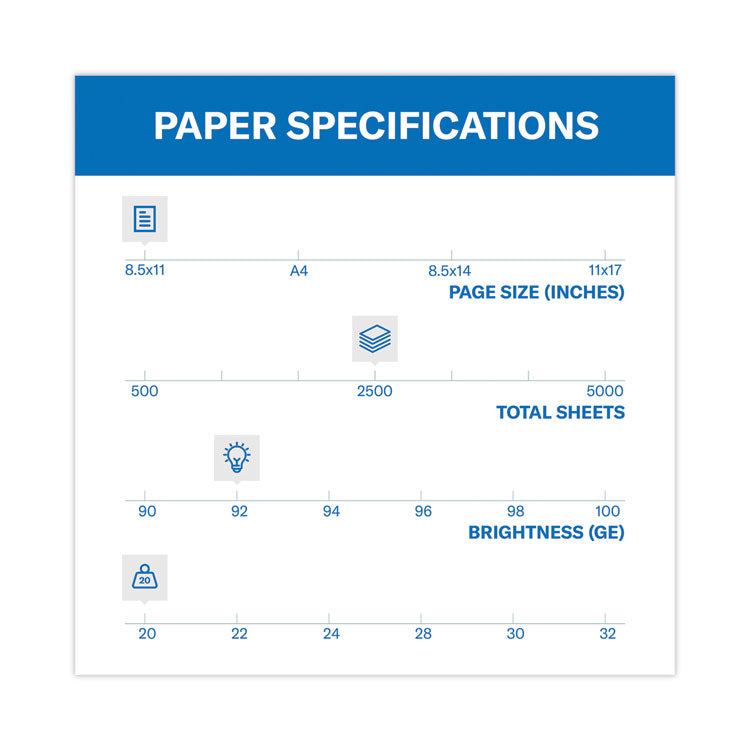 Hammermill® Copy Plus Print Paper, 92 Bright, 20 lb Bond Weight, 8.5 x 11, White, 500 Sheets/Ream, 5 Reams/Carton (HAM105650)