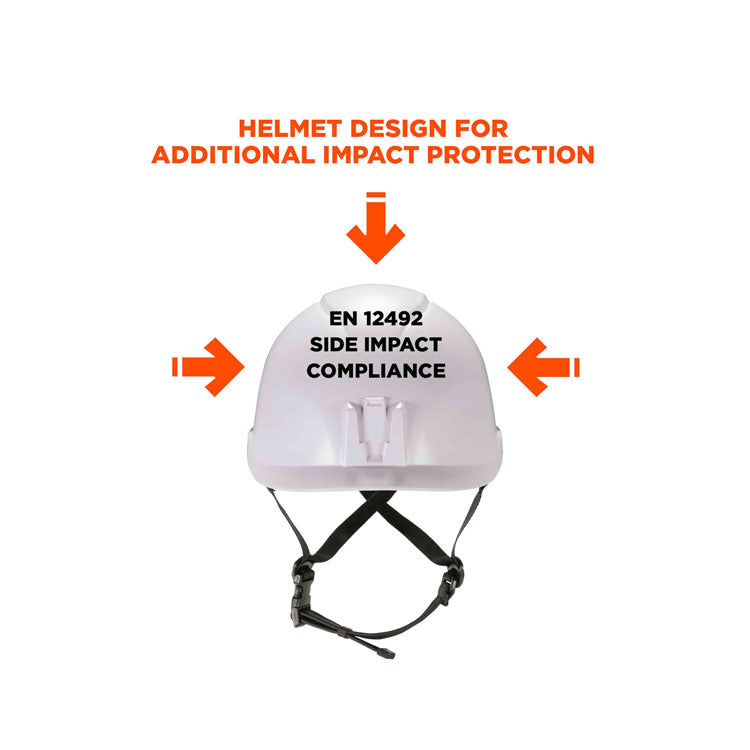 ergodyne® Skullerz 8974V Class E Safety Helmet w/8991 Visor Kit, Clear Lens, 6-Pt Ratchet Suspension, White, Ships in 1-3 Business Days (EGO60215) Each