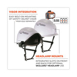 ergodyne® Skullerz 8975LED Class C Safety Helmet w/8981 Universal LED Headlamp, 6-Pt Ratchet Susp, White, Ships in 1-3 Business Days (EGO60205) Each