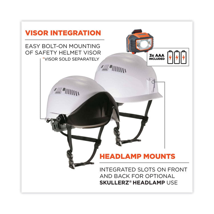 ergodyne® Skullerz 8975LED Class C Safety Helmet w/8981 Universal LED Headlamp, 6-Pt Ratchet Susp, White, Ships in 1-3 Business Days (EGO60205) Each