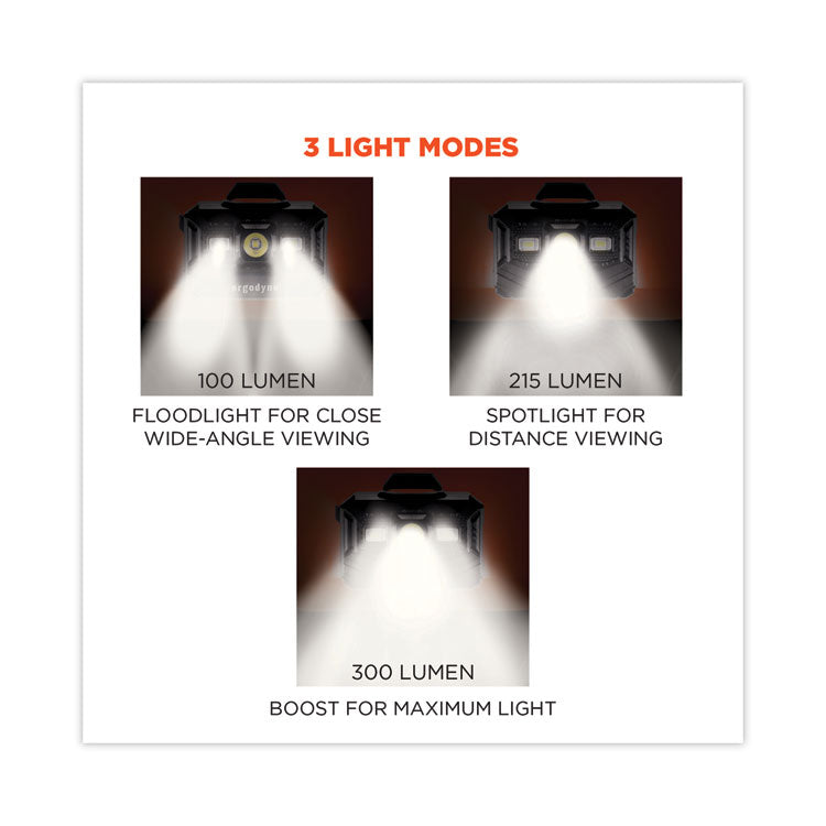 ergodyne® Skullerz 8987 Rechargeable Hard Hat LED Light, 2.5 x 3 x 2, Black, Ships in 1-3 Business Days (EGO60197) Each