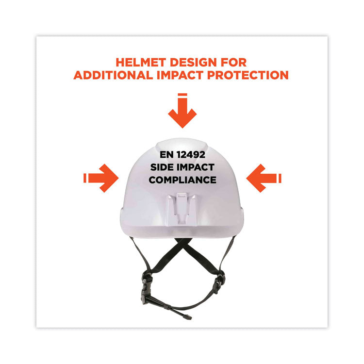 ergodyne® Skullerz 8974 Class E Safety Helmet, 6-Point Ratchet Suspension, White, Ships in 1-3 Business Days (EGO60200) Each