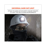 ergodyne® Skullerz 8987 Rechargeable Hard Hat LED Light, 2.5 x 3 x 2, Black, Ships in 1-3 Business Days (EGO60197) Each