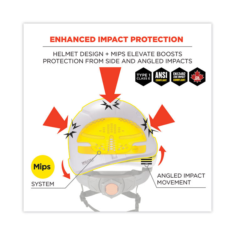 ergodyne® Skullerz 8974-MIPS Class E Safety Helmet with MIPS Elevate Ratchet Suspension, White, Ships in 1-3 Business Days (EGO60254) Each