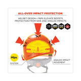 ergodyne® Skullerz 8975-MIPS Class C Safety Helmet with  MIPS Elevate Ratchet Suspension, Orange, Ships in 1-3 Business Days (EGO60257) Each